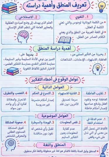 مراجعة فلسفة اولى ثانوي2 مراجعة فلسفة اولى ثانوي2